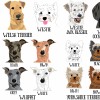 Breed examples