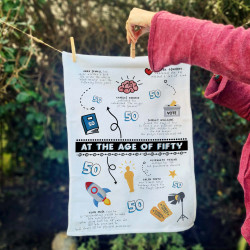 Personalised 50th Birthday Microfibre Tea Towel