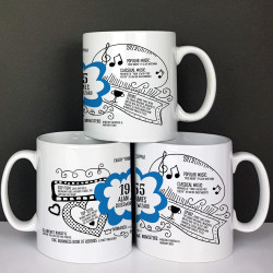 Personalised 70th birthday gift mug