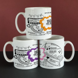 Personalised 1936 90th Birthday Gift Mug
