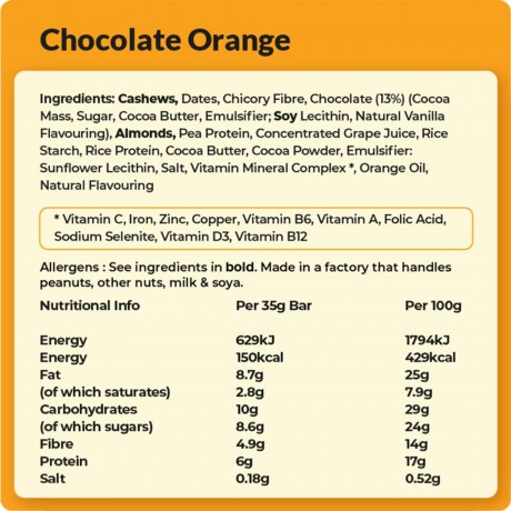 Nutritional Info Nutritional Info