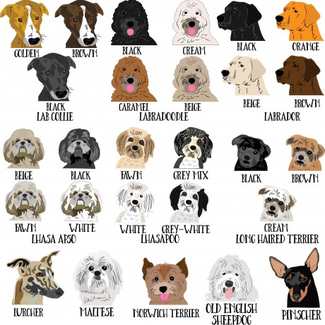 Breed examples