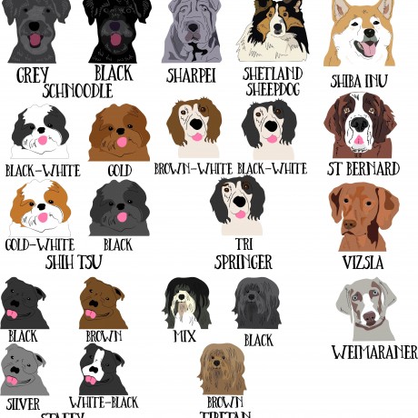 Breed examples