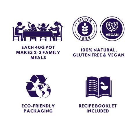 Spice Pots Information