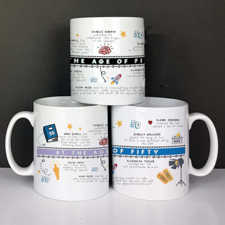 Personalised 40th Birthday Mug Gift