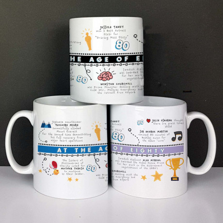 Personalised 80th Birthday mug