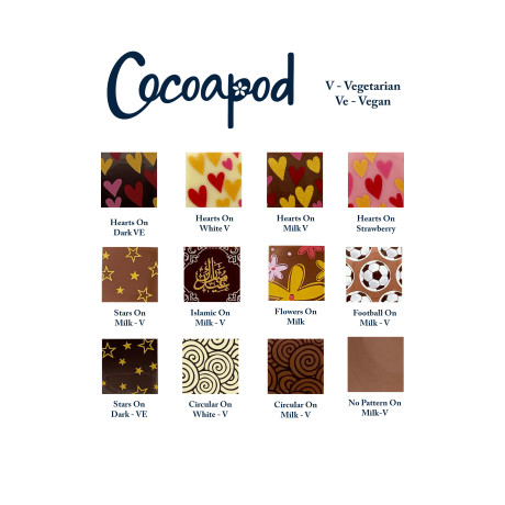 cocoapod personalised 80th birthday gift