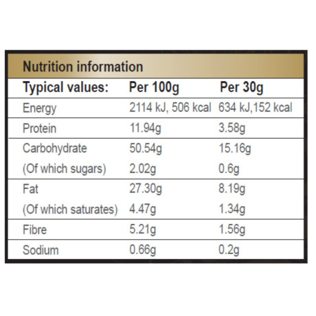 Nutritional Information – Fresh, Vegan, Dairy-Free, Handmade Snack