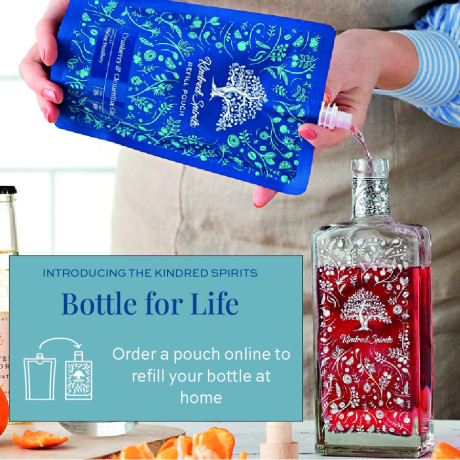 Refill your Bottle