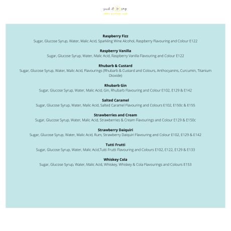 Personalised Bold Birthday Age Lollipop