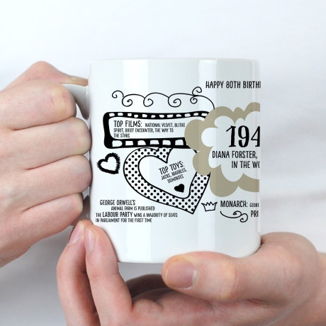 Personalised 80th birthday mug