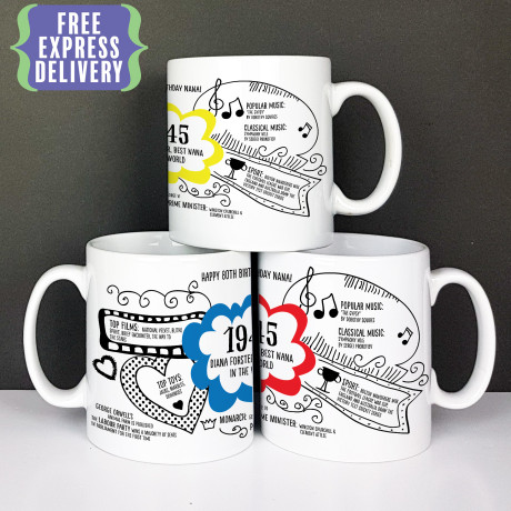 Personalised 80th birthday gift mug