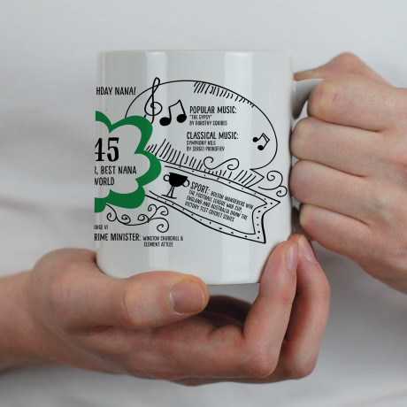 80th birthday gift mug