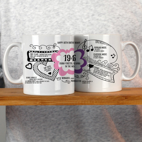 Personalised 80th birthday gift