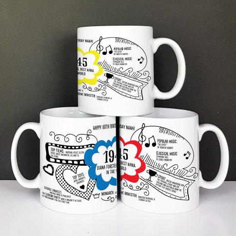 80th birthday mug