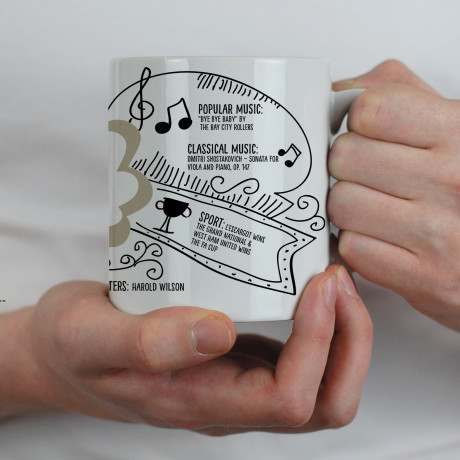 Personalised 50th birthday mug