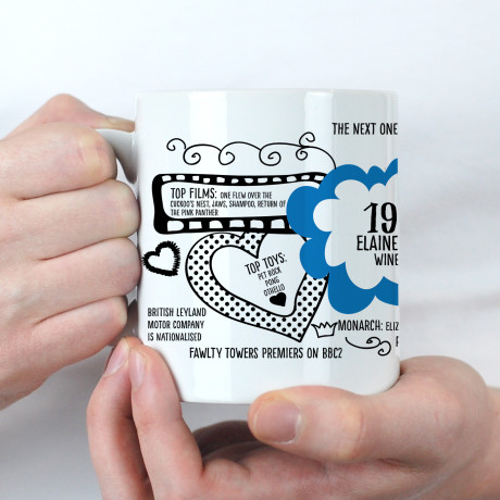 50th birthday gift mug