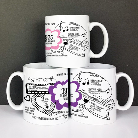Personalised 50th birthday gift mug