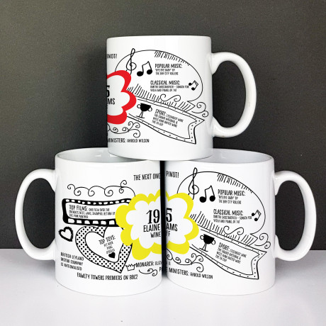 Personalised 50th birthday gift mug