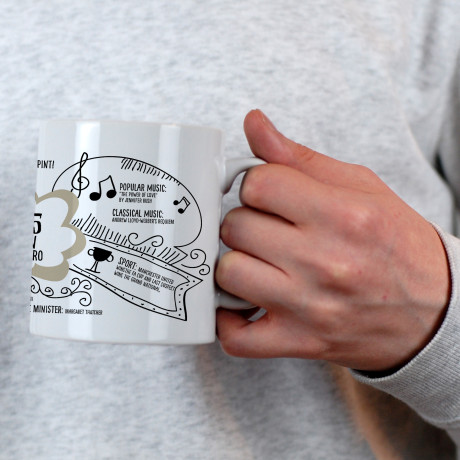 Personalised 40th Birthday 1985 mug Personalised 40th Birthday 1985 mug