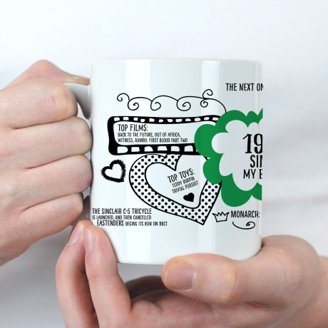 Personalised 40th Birthday gift mug Personalised 40th Birthday gift mug