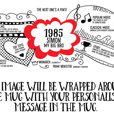 Personalised 40th Birthday 1985 gift Personalised 40th Birthday 1985 gift