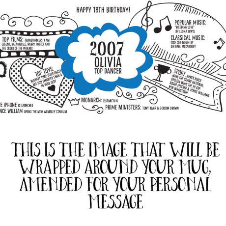 Personalised 18th birthday mug Personalised 18th birthday mug