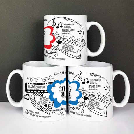 Personalised 18th birthday gift Personalised 18th birthday gift