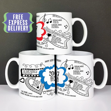 18th birthday gift mug 18th birthday gift mug