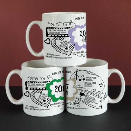 18th birthday mug 18th birthday mug