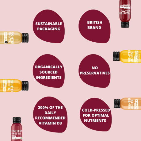 Fighter Shots Ginger + Pomegranate Shot + Vitamin D (12x60ml)