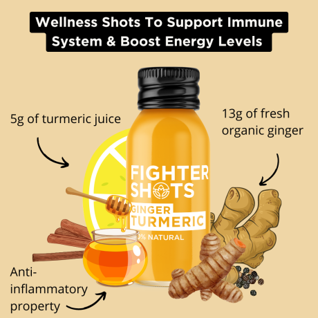 Natural Ginger + Turmeric Shots (12 x 60ml)