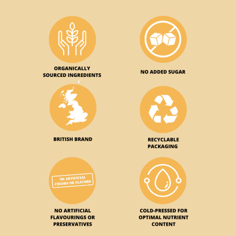 Natural Ginger Shots (12x60ml)