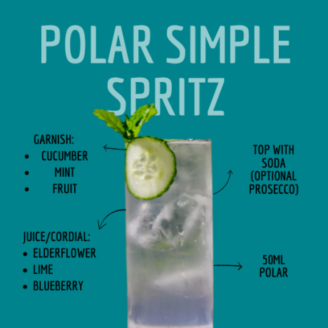 POLAR Spritz