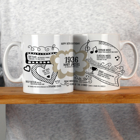 90th birthday gift mug