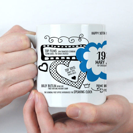 90th birthday mug