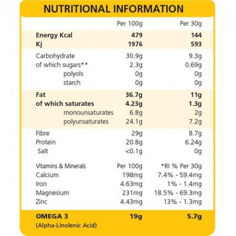 Freshly Ground Linseed Meal (3 pack)