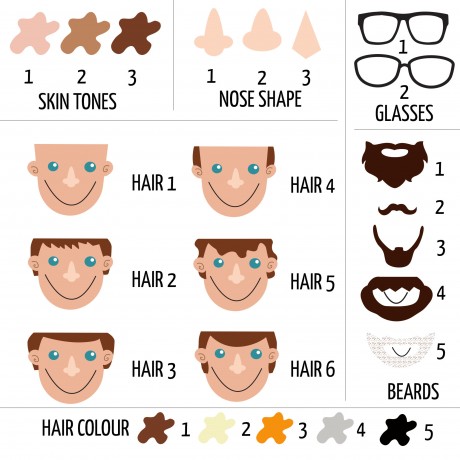 Personalised Uncle Gift Mug